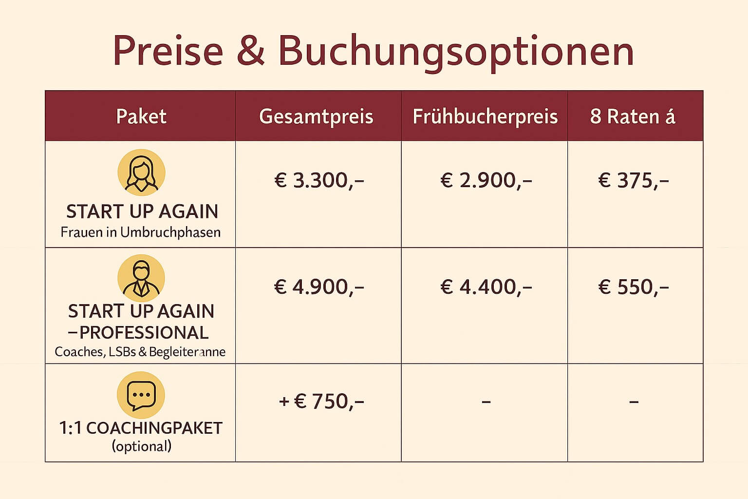 Preise_neu Preise_neu