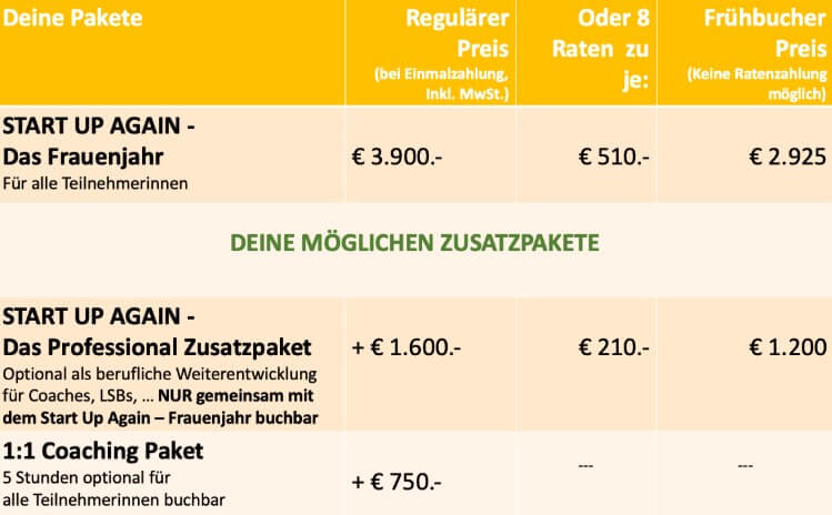 Preisliste 2025 Preisliste 2025